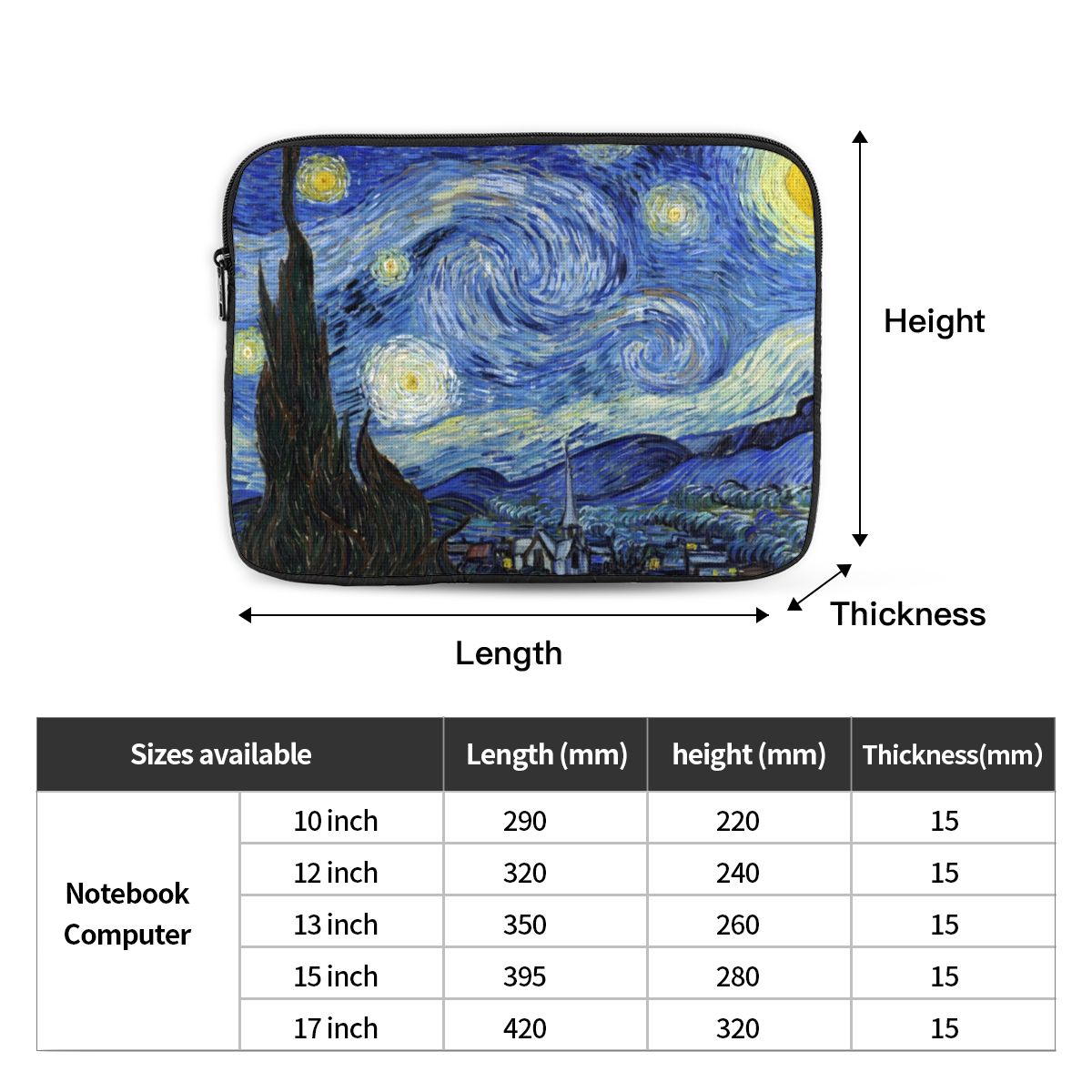 Van Gogh Notebook Laptop Bag C – Luxury Bags Laptop recenzja i cena